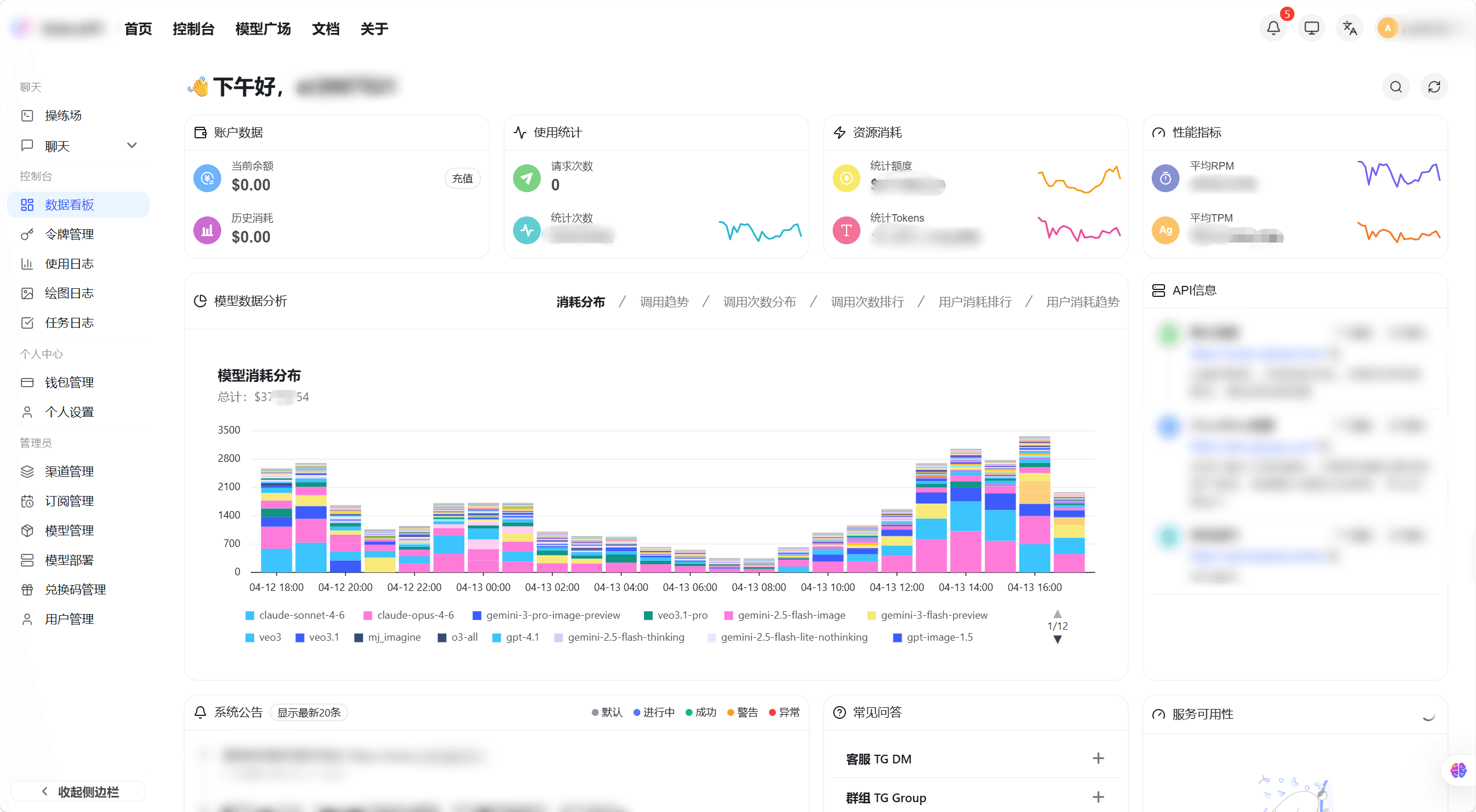 全平台消耗趋势图